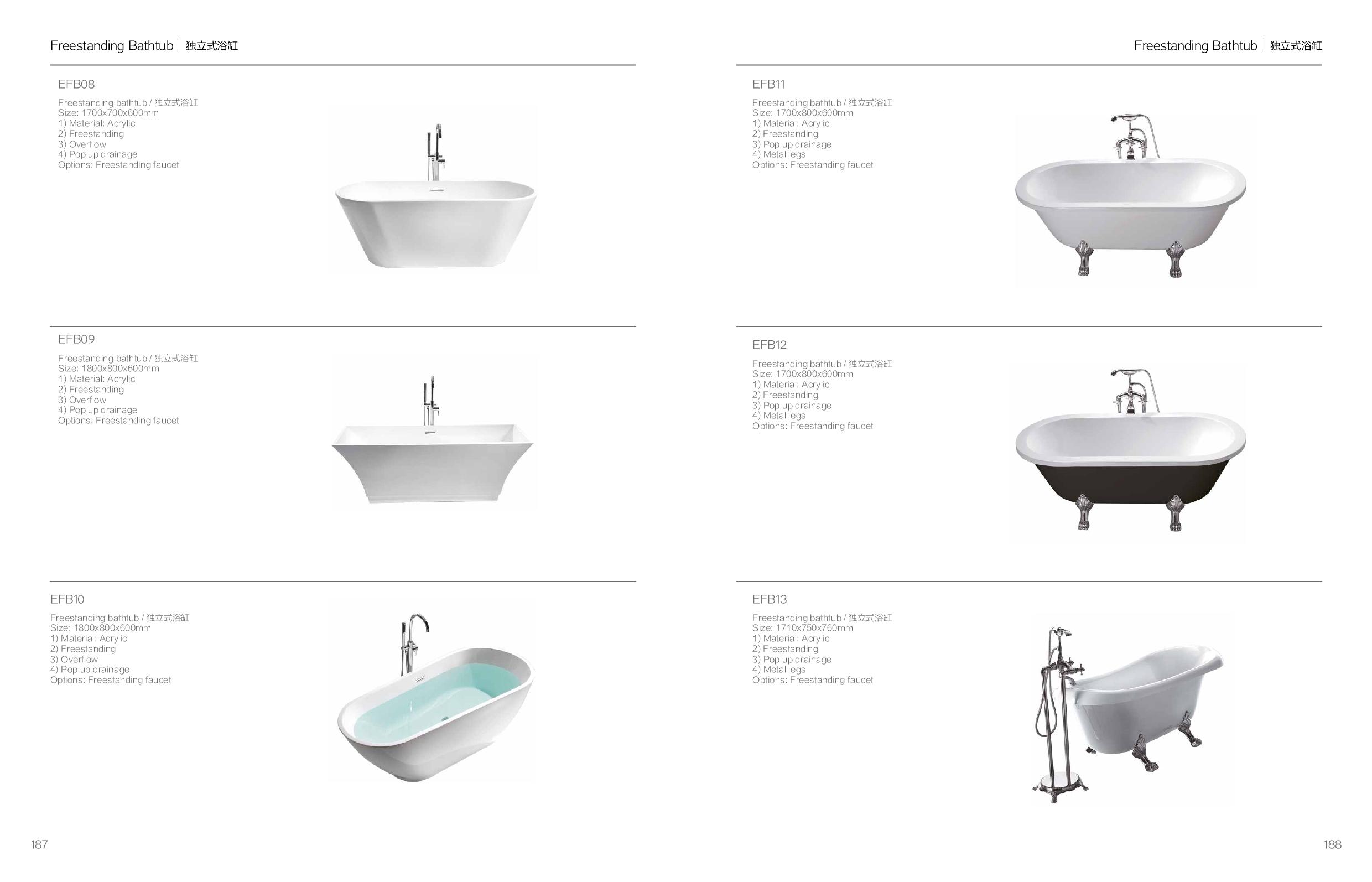 CABINET TOILET BASIN SHOWER SCREEN EM Page 086